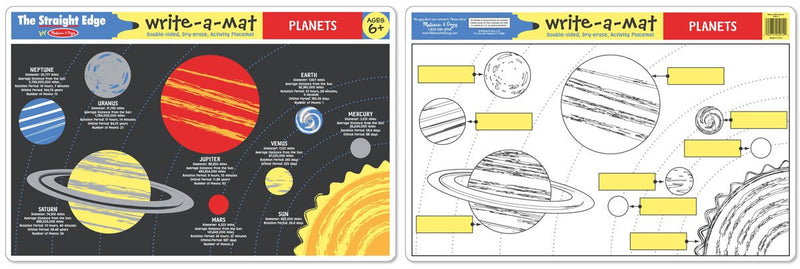 SISTEMA SOLAR PARA COLOREAR Y APRENDER X 6